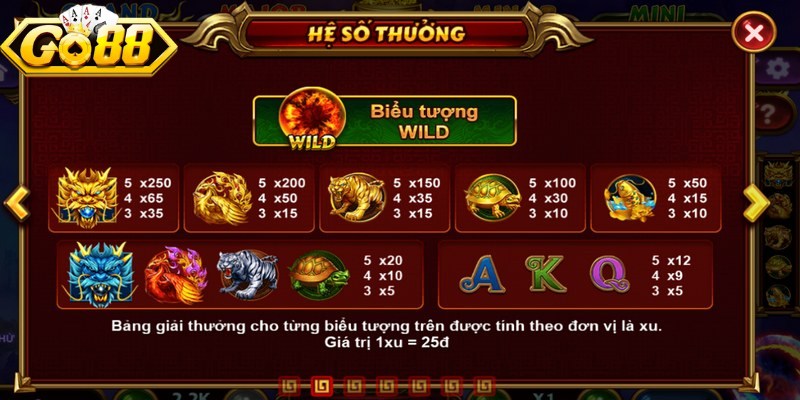 Kho Báu Tứ Linh Go88 - Bí Quyết Giúp Bạn Ăn Trọn Hũ Vàng 2 Tỷ lệ giành chiến thắng khi chơi kho báu tứ linh Go88